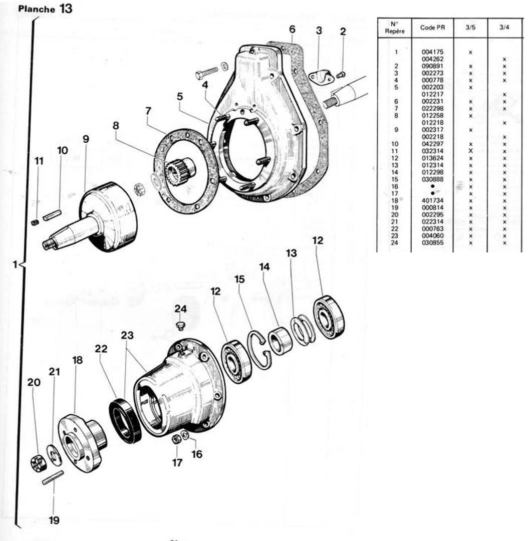 Réducteur 3/5